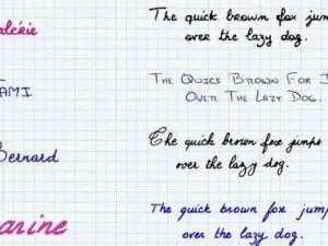 Handwriting Analysis